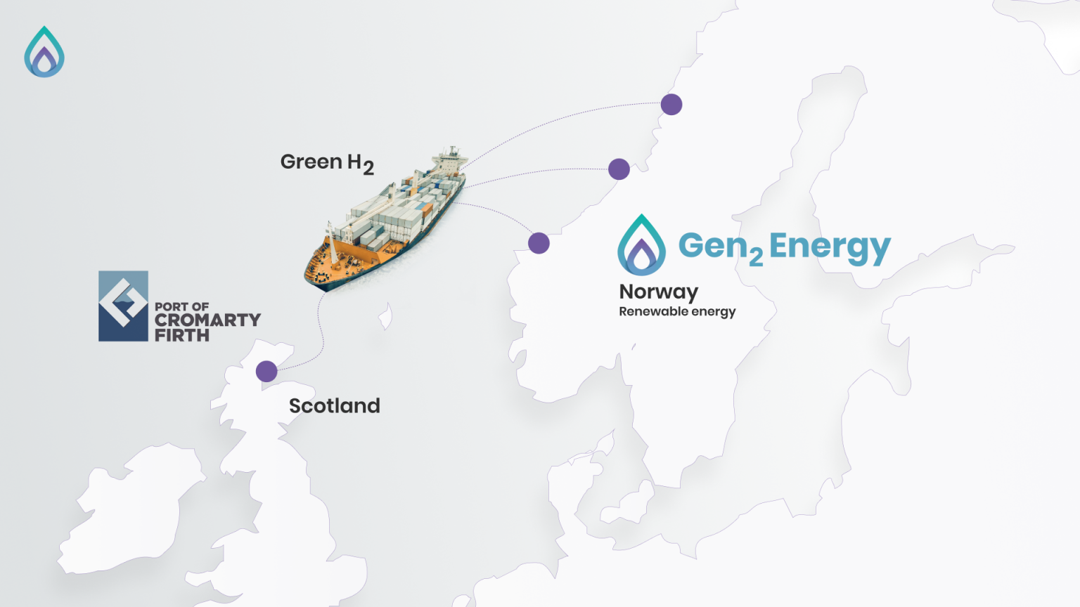 A Breakthrough Agreement For Export Of Green Hydrogen From Norway ...